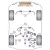 Montage sur BMW - X Series  E84 X1 (2008-2015) (Ref 10)