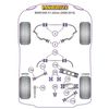 Montage sur BMW - X Series  E84 X1 (2008-2015) (Ref 10)