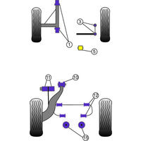 Silentbloc int&eacute;rieur de bras arri&egrave;re Powerflex - Porsche 911 - image 3