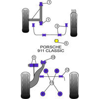 Silentbloc int&eacute;rieur de bras arri&egrave;re Powerflex - Porsche 911 - image 4