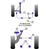 Silentbloc int&eacute;rieur de bras arri&egrave;re Powerflex - Porsche 911 - image 5