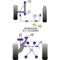 Montage sur Porsche - 911 Classic (1974-1977)  (Ref 12)