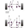 Silentbloc de Barre anti-roulis arri&egrave;re Powerflex 19mm - Porsche - image 1