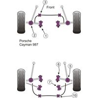 Silentbloc de Barre anti-roulis arri&egrave;re Powerflex 19mm - Porsche - image 3