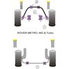 Montage sur Rover - Metro, MG & Turbo  (Ref 7)