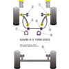 Montage sur Saab - 9-3 (1998-2002)  (Ref 8)