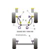 Montage sur Saab - 900 (1994-1998)  (Ref 8)