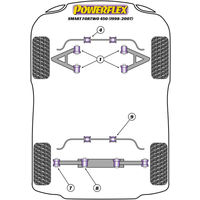 Montage sur Smart - ForTwo 450 (1998 - 2007)  (Ref 9)