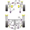 Montage sur Subaru - Forester Models Forester SF (1997 - 2002) (Ref 12)