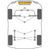 Montage sur Suzuki - Wagon R (2000 - 2008)  (Ref 6)