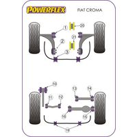 Montage sur Fiat - Croma (2005 - 2011)  (Ref 12)