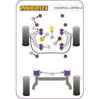 Montage sur Vauxhall / Opel - Zafira A (1999-2004)  (Ref 5)