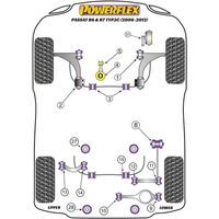 Montage sur Volkswagen - Passat Models Passat B6 & B7 Typ3C (2006-2012) (Ref 12)