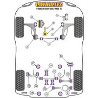 Montage sur Volkswagen - GOLF MODELS Golf MK5  (2003 - 2009) (Ref 13)