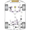 Montage sur Audi - A3 / S3 / RS3  A3/S3/RS3 MK3  (Ref 14)