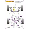 Montage sur Volkswagen - Passat Models Passat B6 & B7 Typ3C (2006-2012) (Ref 15)