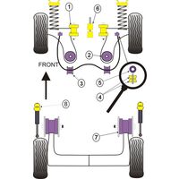 Silentbloc de train arri&egrave;re sur ch&acirc;ssis Powerflex - image 3