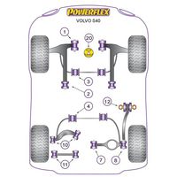 Montage sur Volvo - S40 (2004 onwards)  (Ref 7)