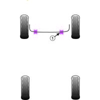 Montage sur Peugeot - Expert (1995 - 2007)  (Ref 1)