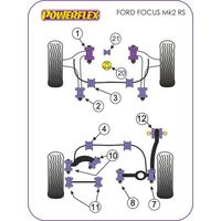 Petit silentbloc de support moteur inf&eacute;rieur Powerflex - Ford Focus II RS et ST - image 1