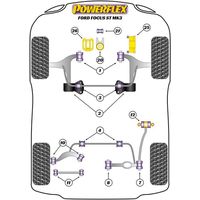 Petit silentbloc de support moteur inf&eacute;rieur Powerflex - Ford Focus II RS et ST - image 5