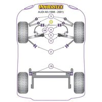 Montage sur Audi - A6 / S6 / RS6 C5 (1997-2005) A6 (1998 - 2001) (Ref 11)