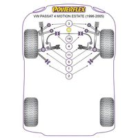 Montage sur Volkswagen - Passat Models Passat B5 (1996 - 2005) (Ref 11)