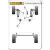 Silentblocs arrière de bras avant Powerflex - Peugeot 206 - image 1