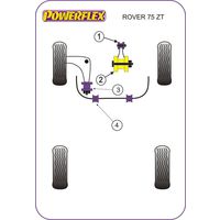 Gros silentbloc de support moteur inférieur Powerflex - Rover/MG (Diesel) - image 2