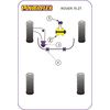 Gros silentbloc de support moteur inf&eacute;rieur Powerflex - Rover/MG (Diesel) - image 2