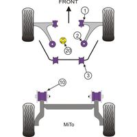 Montage sur Alfa Romeo - MiTo (2008 onwards)  (Ref 1)