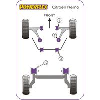 Montage sur Citroen - Nemo (2007-on)  (Ref 2)