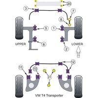 Silentbloc arri&egrave;re de bras sup&eacute;rieur avant Powerflex - Transporter T4 - image 1