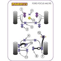 Silentbloc de barre anti-roulis arri&egrave;re 22mm sur ch&acirc;ssis Powerflex - Ford Focus ST et RS - image 1