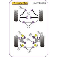 Montage sur BMW - X Series  E53 X5 (1999-2006) (Ref 10)