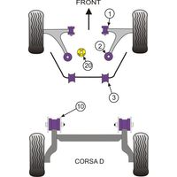 Montage sur Vauxhall / Opel - CORSA MODELS Corsa D (Ref 10)