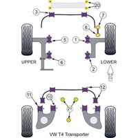 Montage sur Volkswagen - Transporter Models T4 Transporter (1990 - 2003) (Ref 12)