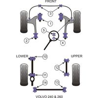 Montage sur Volvo - 260 (1975 -1985)  (Ref 10)