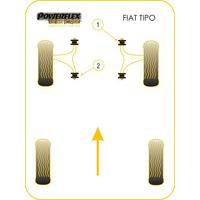 Montage sur Fiat - Tipo (1988-1995)  (Ref 1)