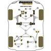 Petit silentbloc de support moteur inférieur Powerflex - Ford Focus II RS et ST (Compétition) - image 5