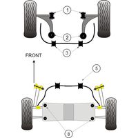 Montage sur Ford - Mondeo Models Mondeo (2000 to 2007) (Ref 3)
