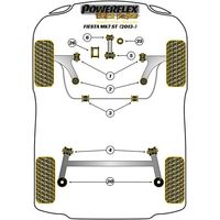 Montage sur Ford - Fiesta Models  Fiesta Mk7 inc ST (2008-) (Ref 2)