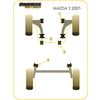 Montage sur Mazda - Mazda2 DE (2007-)  (Ref 3)