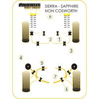 Silentbloc de t&ecirc;te d'amortisseur avant Powerflex (Comp&eacute;tition) - image 5