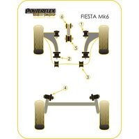 Petit silentbloc de support moteur inf&eacute;rieur Powerflex (35mm) (Gamme comp&eacute;tition) - image 1