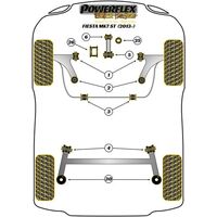 Petit silentbloc de support moteur inf&eacute;rieur Powerflex (35mm) (Gamme comp&eacute;tition) - image 2