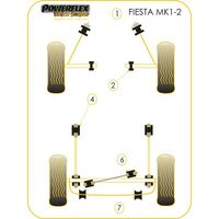 Silentbloc de tirant avant Powerflex (Gamme comp&eacute;tition) - image 1