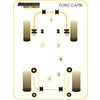 Montage sur Ford - Capri (1969-1986)  (Ref 3)