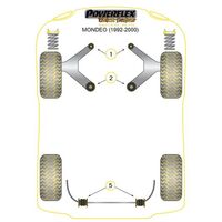 Silentbloc de train avant rotul&eacute; Powerflex pour ESCORT 5-6-7, FIESTA3 & KA (Gamme comp&eacute;tition) - image 5