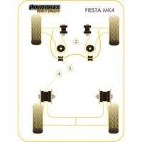 Sientbloc avant de triangle Powerflex pour Puma/Fiesta (Comp&eacute;tition) - image 1